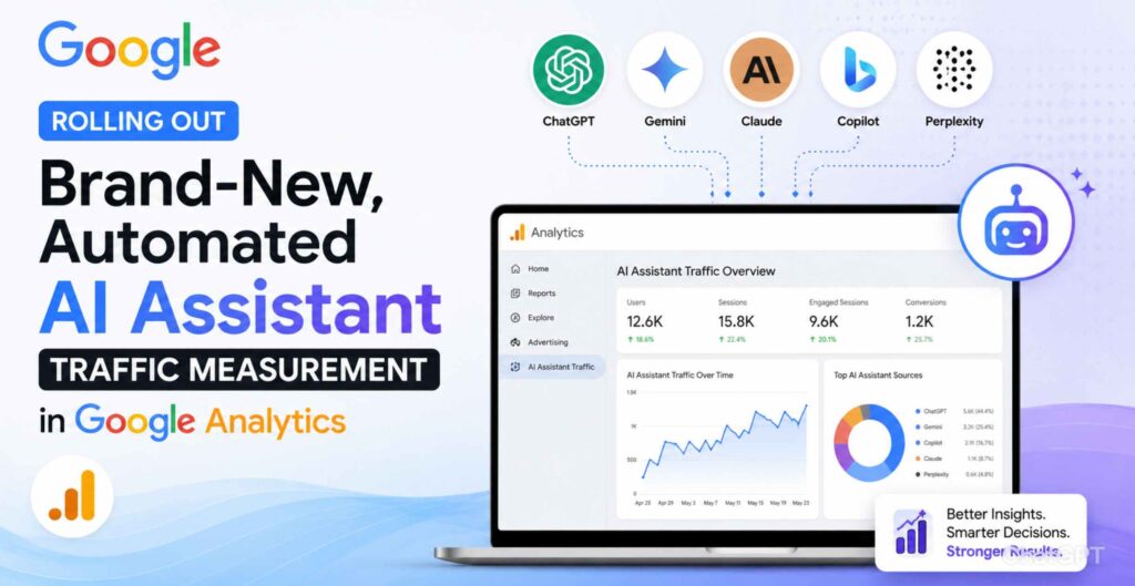 AI Assistant Traffic Measurement in Google Analytics