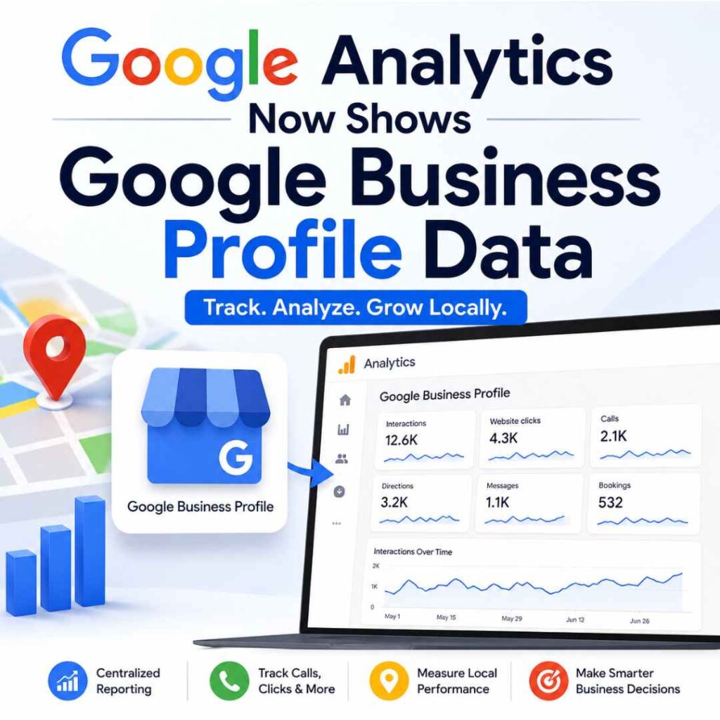 Google Analytics Collect Google Business Profile Traffic