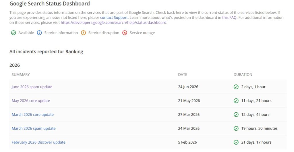 Google spam update June 2026