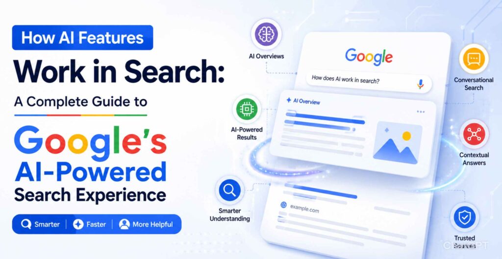 How AI Features Work in Search