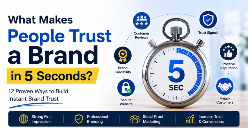 Brand Trust